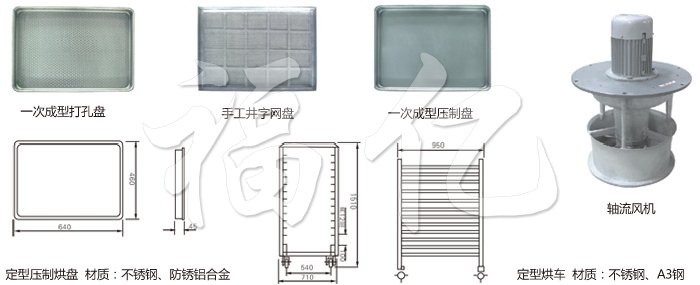 熱風(fēng)循環(huán)烘箱配件